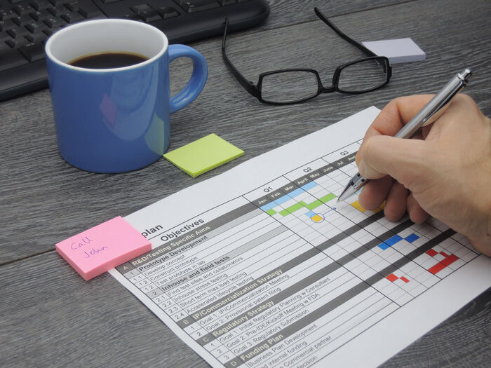 Quality Management